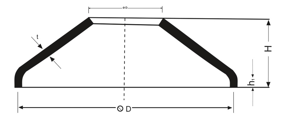 konik_bombe_cizim